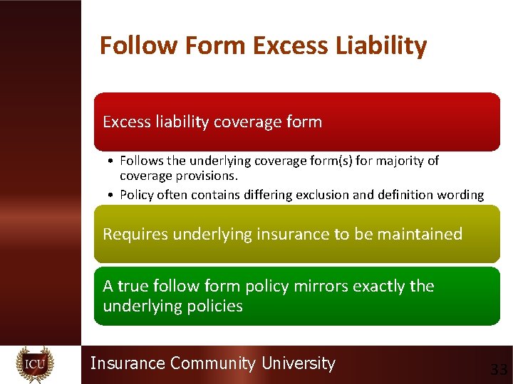 Follow Form Excess Liability Excess liability coverage form • Follows the underlying coverage form(s)
