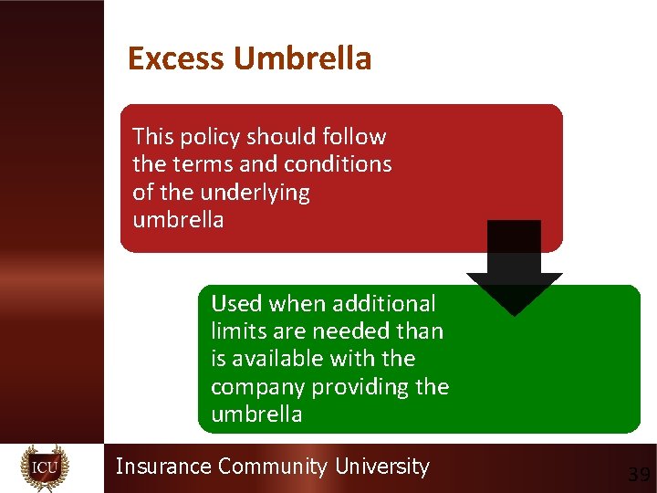 Excess Umbrella This policy should follow the terms and conditions of the underlying umbrella