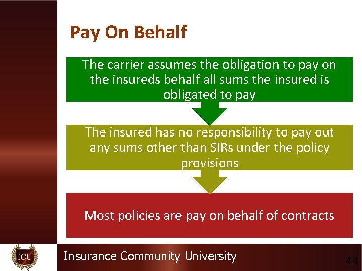 Pay On Behalf The carrier assumes the obligation to pay on the insureds behalf