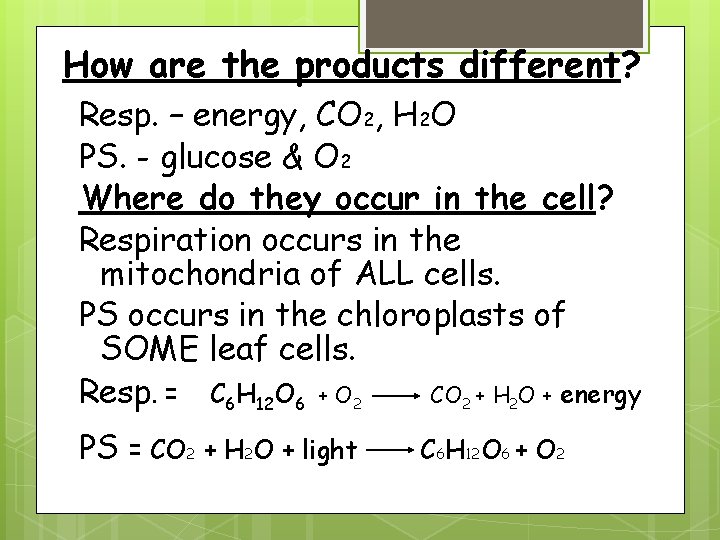 How are the products different? Resp. – energy, CO 2, H 2 O PS.