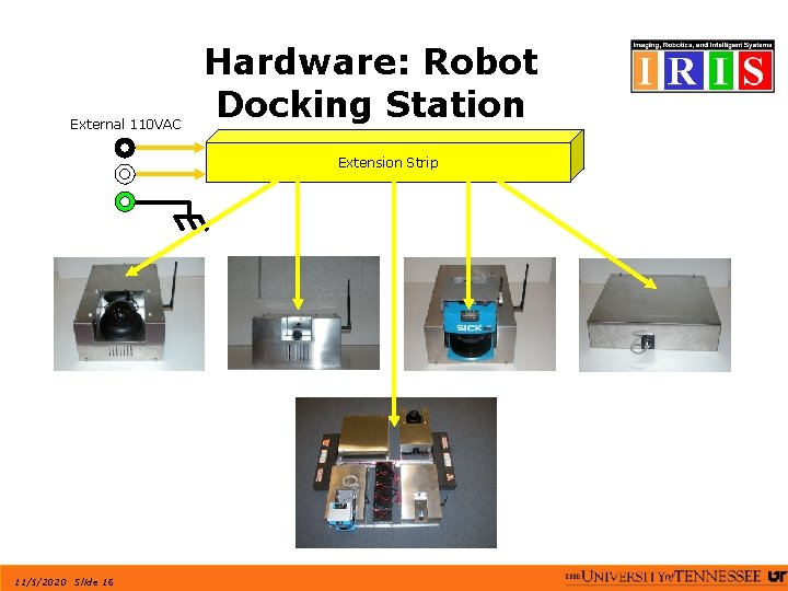 External 110 VAC Hardware: Robot Docking Station Extension Strip 11/5/2020 Slide 16 