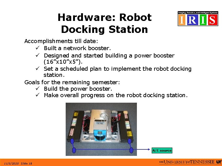 Hardware: Robot Docking Station Accomplishments till date: ü Built a network booster. ü Designed