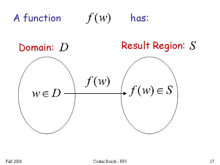 A function Domain: Fall 2006 has: Result Region: Costas Busch - RPI 17 