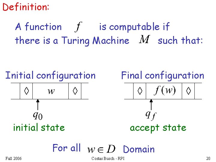 Definition: A function is computable if there is a Turing Machine such that: Initial