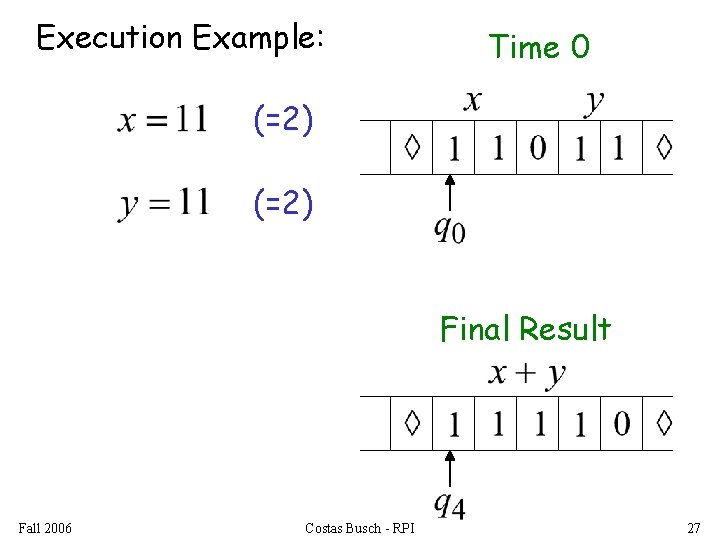 Execution Example: Time 0 (=2) Final Result Fall 2006 Costas Busch - RPI 27