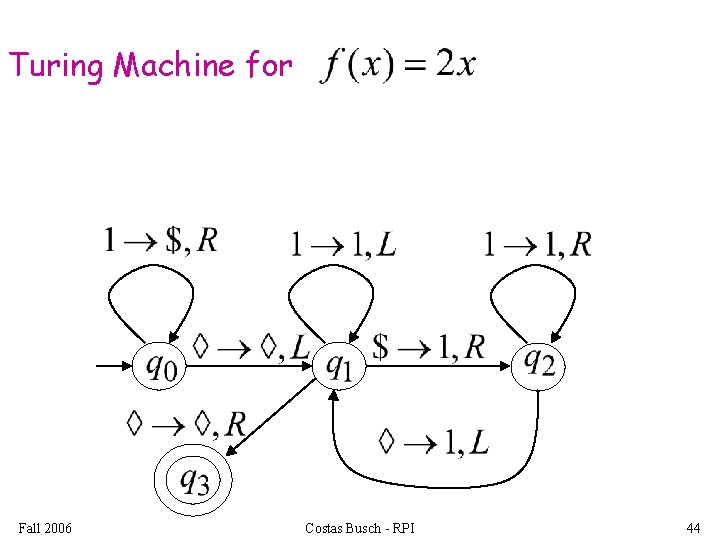 Turing Machine for Fall 2006 Costas Busch - RPI 44 