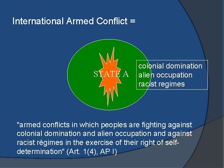 International Armed Conflict = STATE A colonial domination alien occupation racist regimes "armed conflicts