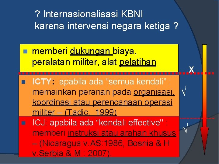 ? Internasionalisasi KBNI karena intervensi negara ketiga ? n n n memberi dukungan biaya,