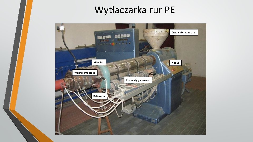 Wytłaczarka rur PE Dozownik granulatu Głowica Napęd Wanna chłodząca Elementy grzewcze Kalibrator 