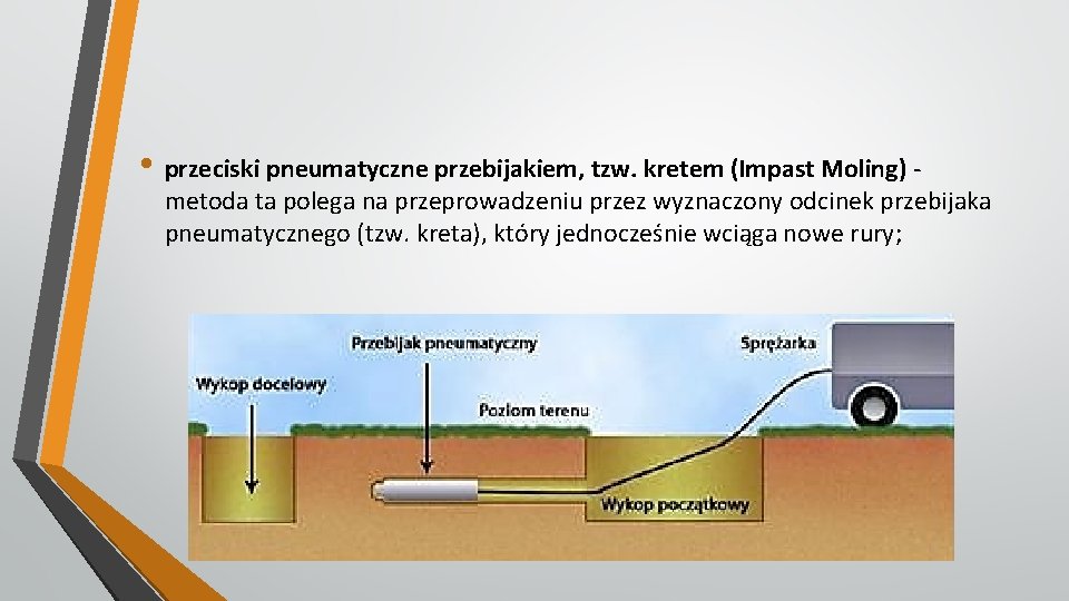  • przeciski pneumatyczne przebijakiem, tzw. kretem (Impast Moling) - metoda ta polega na