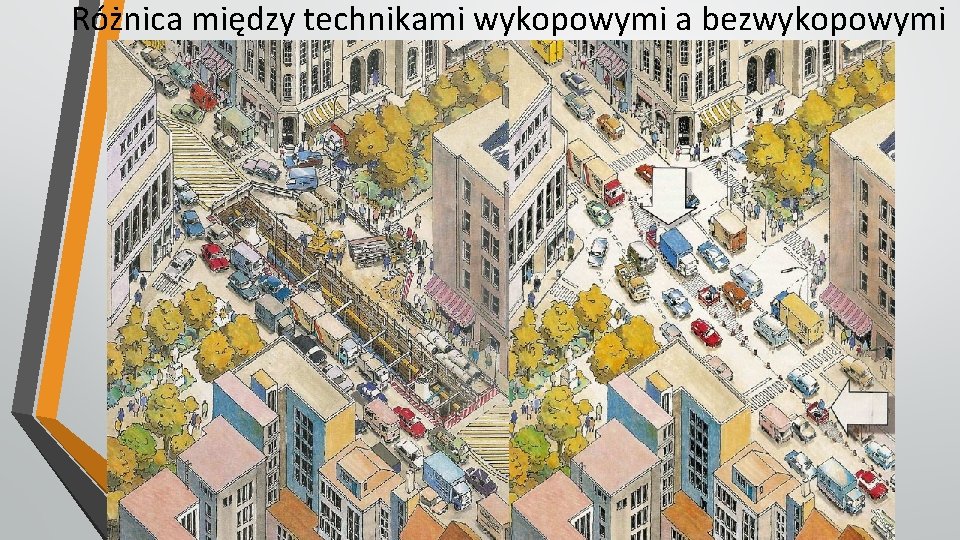 Różnica między technikami wykopowymi a bezwykopowymi 