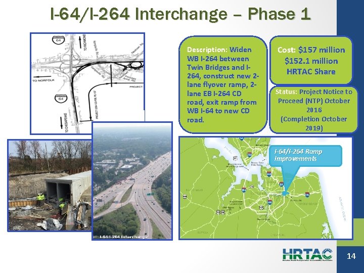 I-64/I-264 Interchange – Phase 1 Source: VDOT Description: Widen WB I-264 between Twin Bridges