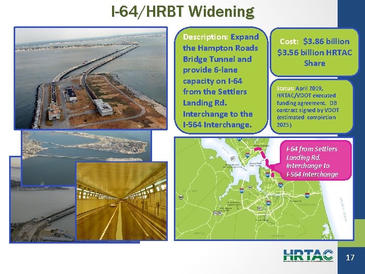 I-64/HRBT Widening Source: VDOT Description: Expand the Hampton Roads Bridge Tunnel and provide 6