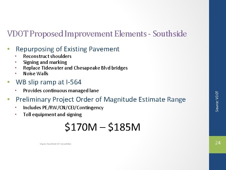 VDOT Proposed Improvement Elements - Southside • Repurposing of Existing Pavement • • Reconstruct