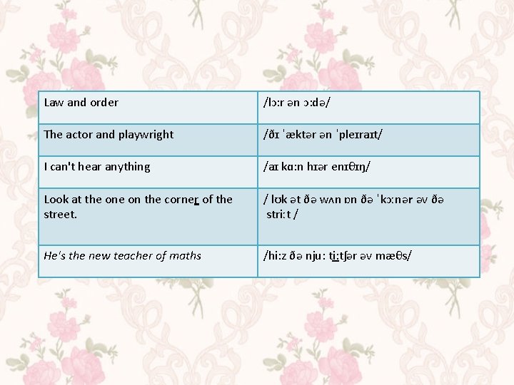 Law and order /lɔ: r ən ɔ: də/ The actor and playwright /ðɪ ˈæktər Law and order /lɔ: r ən ɔ: də/ The actor and playwright /ðɪ ˈæktər