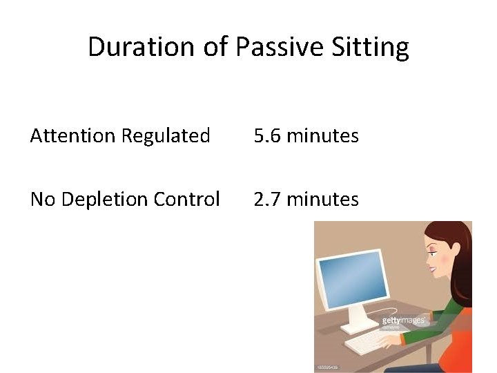 Duration of Passive Sitting Attention Regulated 5. 6 minutes No Depletion Control 2. 7