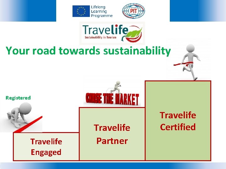  Your road towards sustainability Registered Travelife Engaged Travelife Partner Travelife Certified 