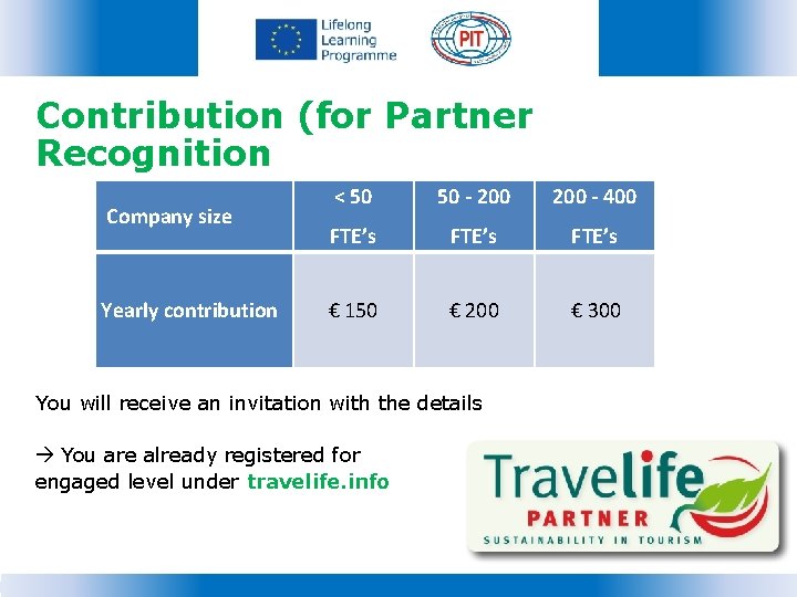 Contribution (for Partner Recognition Company size Yearly contribution < 50 50 - 200 -