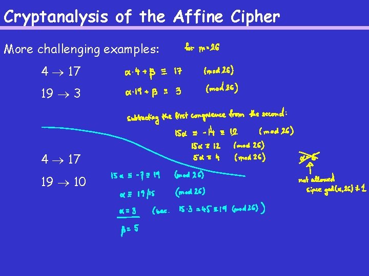 Cryptanalysis of the Affine Cipher More challenging examples: 4 17 19 3 4 17