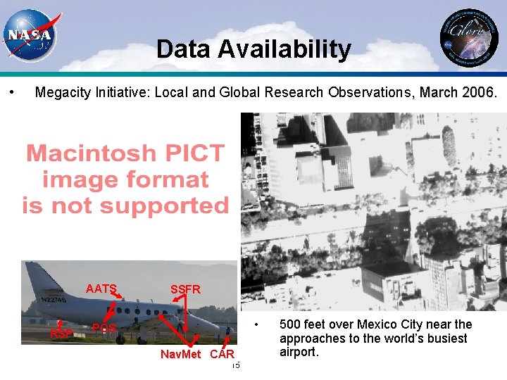 Data Availability • Megacity Initiative: Local and Global Research Observations, March 2006. AATS RSP