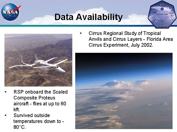 Data Availability • • • RSP onboard the Scaled Composite Proteus aircraft - flies