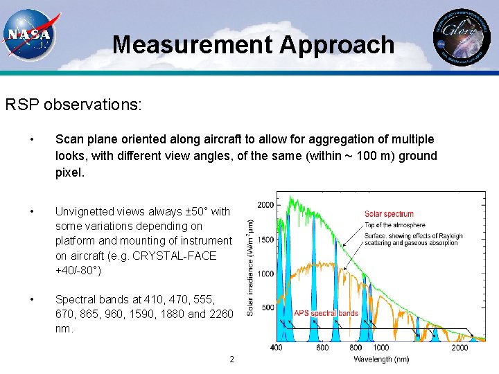 Measurement Approach RSP observations: • Scan plane oriented along aircraft to allow for aggregation
