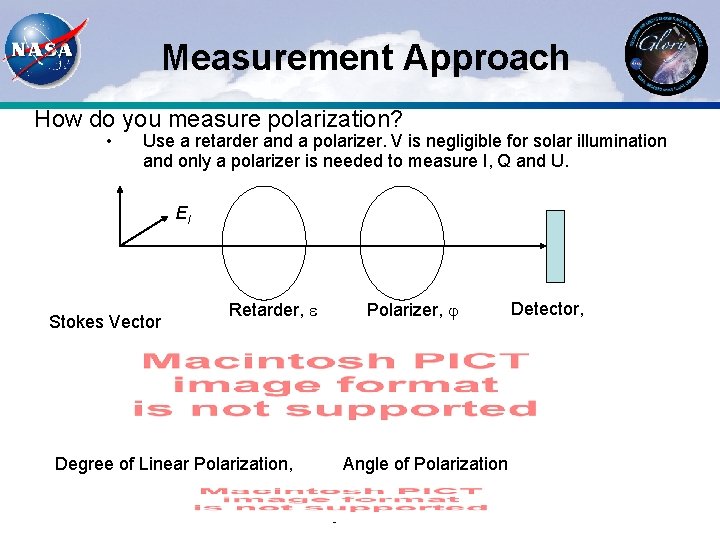Measurement Approach How do you measure polarization? • Use a retarder and a polarizer.