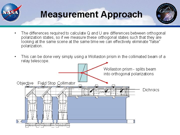 Measurement Approach • The differences required to calculate Q and U are differences between