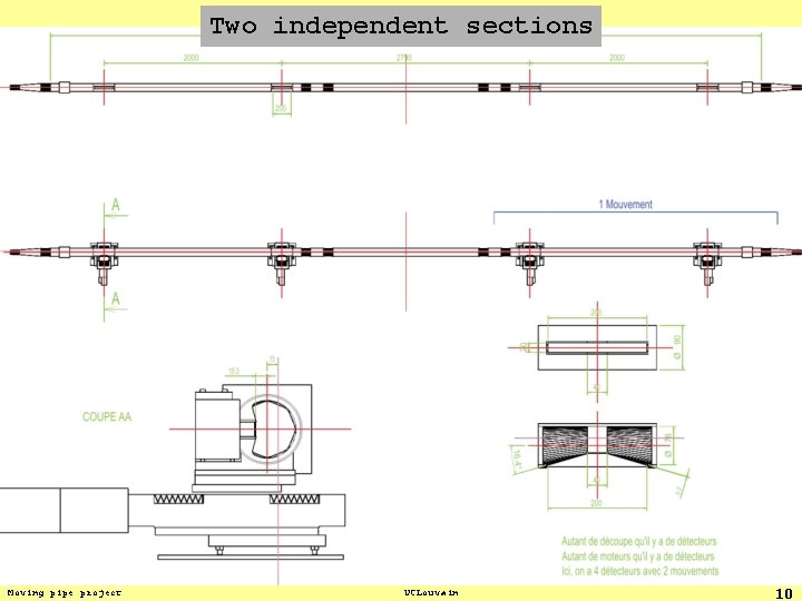 Two independent sections Moving pipe project UCLouvain 10 