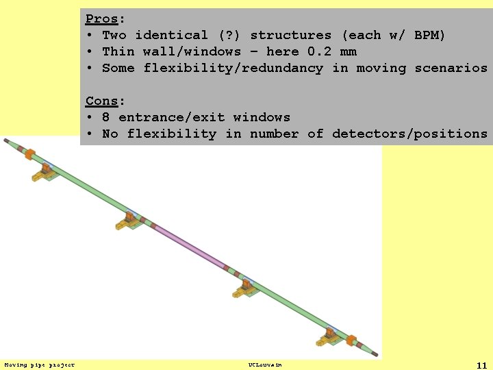 Pros: • Two identical (? ) structures (each w/ BPM) • Thin wall/windows –