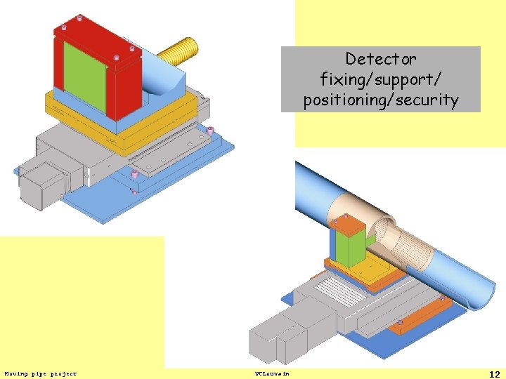 Detector fixing/support/ positioning/security Moving pipe project UCLouvain 12 