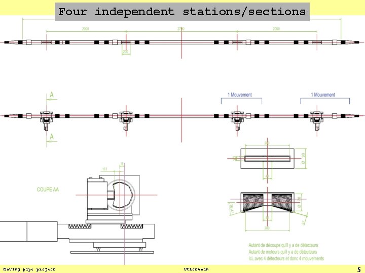 Four independent stations/sections Moving pipe project UCLouvain 5 