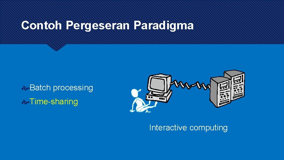 Contoh Pergeseran Paradigma Batch processing Time-sharing Interactive computing 