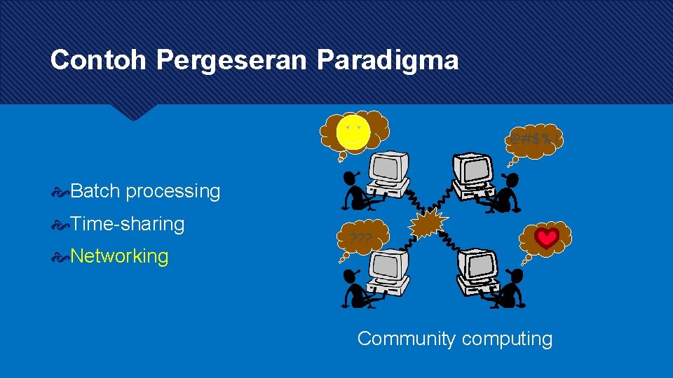 Contoh Pergeseran Paradigma @#$% ! Batch processing Time-sharing Networking ? ? ? Community computing