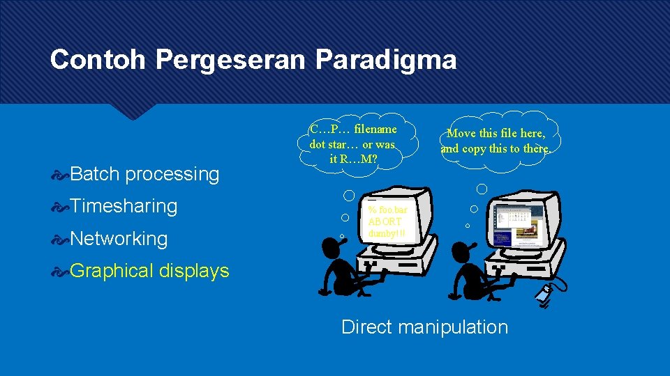 Contoh Pergeseran Paradigma Batch processing Timesharing Networking C…P… filename dot star… or was it