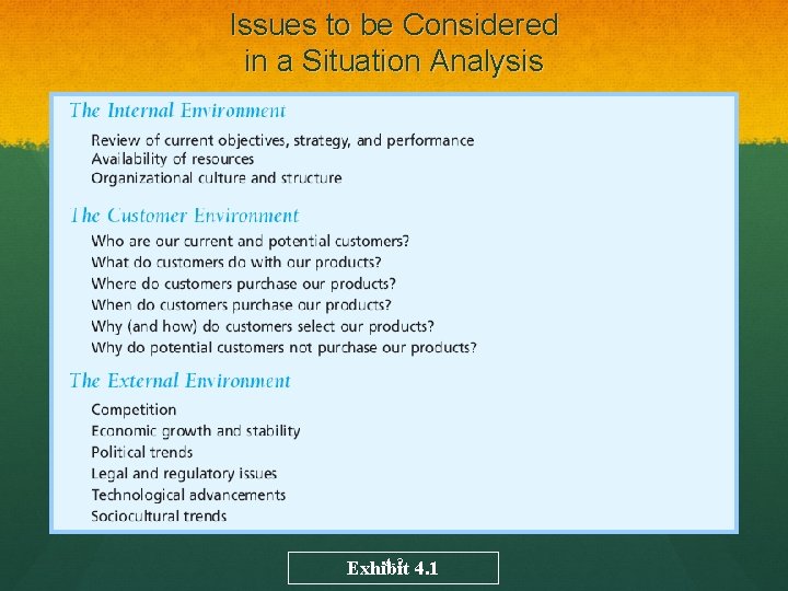 Issues to be Considered in a Situation Analysis 4 -2 Exhibit 4. 1 