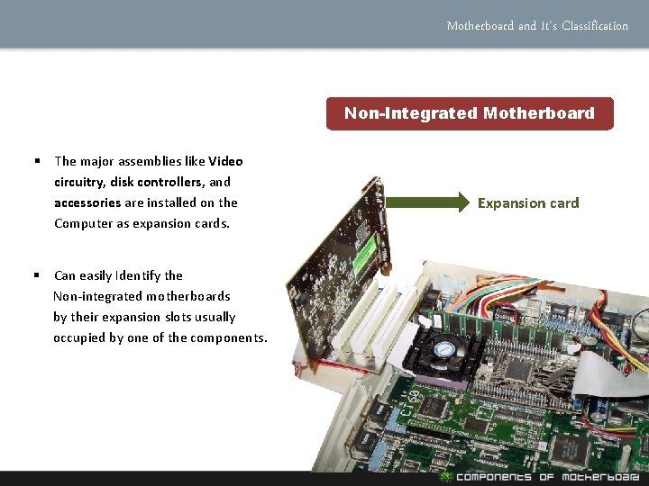 Motherboard and It’s Classification Non-Integrated Motherboard § The major assemblies like Video circuitry, disk