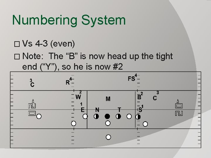 Numbering System � Vs 4 -3 (even) � Note: The “B” is now head