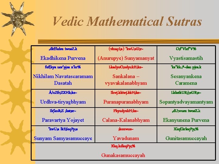 Vedic Mathematical Sutras , dkf/kdsu iwos. Z. k (vkuq: I; s) ’kw. U; e.