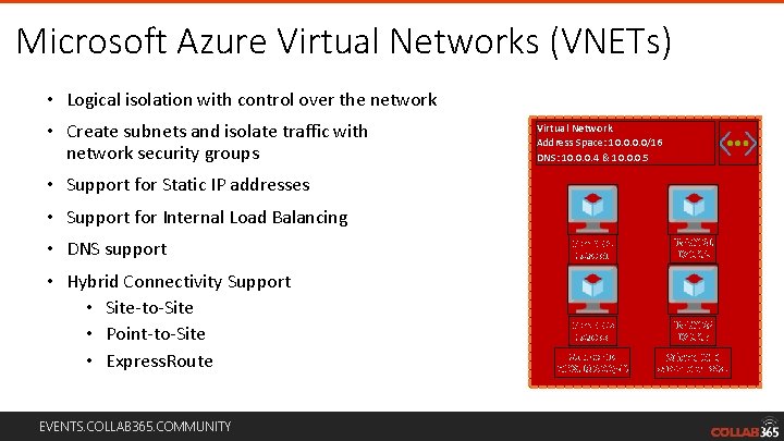 Microsoft Azure Virtual Networks (VNETs) • Logical isolation with control over the network •