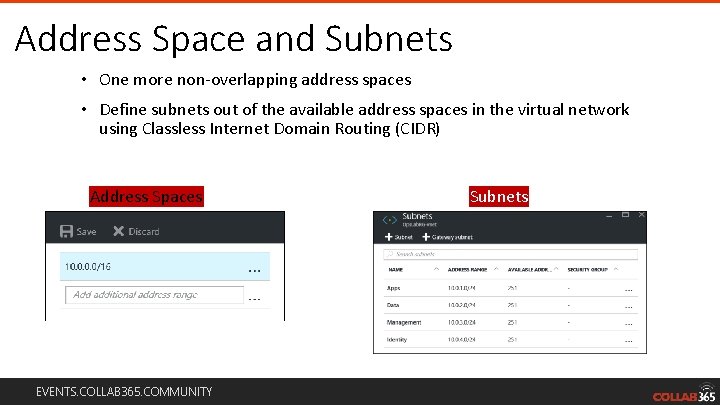 Address Space and Subnets • One more non-overlapping address spaces • Define subnets out