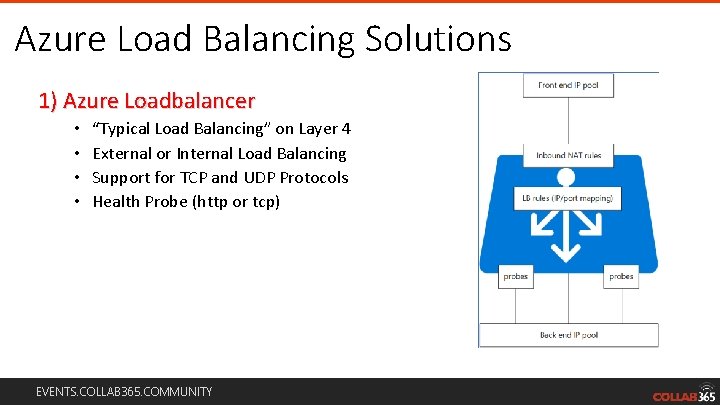 Azure Load Balancing Solutions 1) Azure Loadbalancer • • “Typical Load Balancing” on Layer