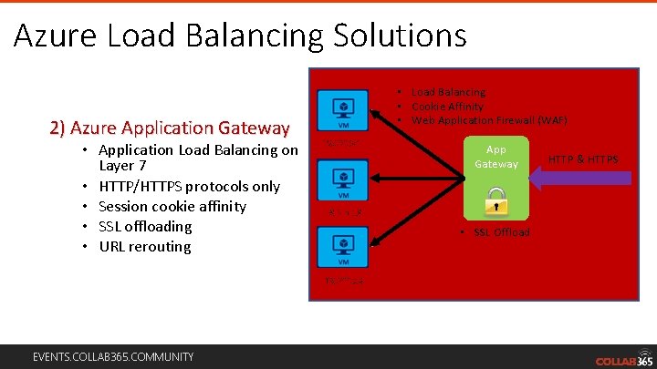 Azure Load Balancing Solutions 2) Azure Application Gateway • Application Load Balancing on Layer