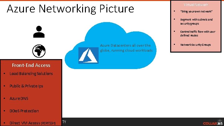 Azure Networking Picture Azure Datacenters all over the globe, running cloud workloads Front-End Access