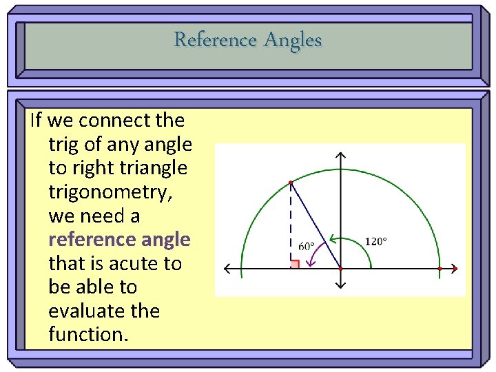 Reference Angles If we connect the trig of any angle to right triangle trigonometry,