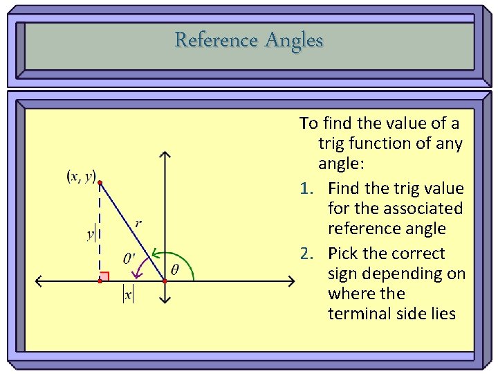 Reference Angles To find the value of a trig function of any angle: 1.