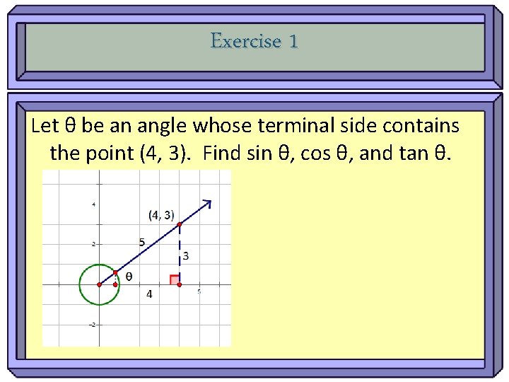 Exercise 1 Let θ be an angle whose terminal side contains the point (4,