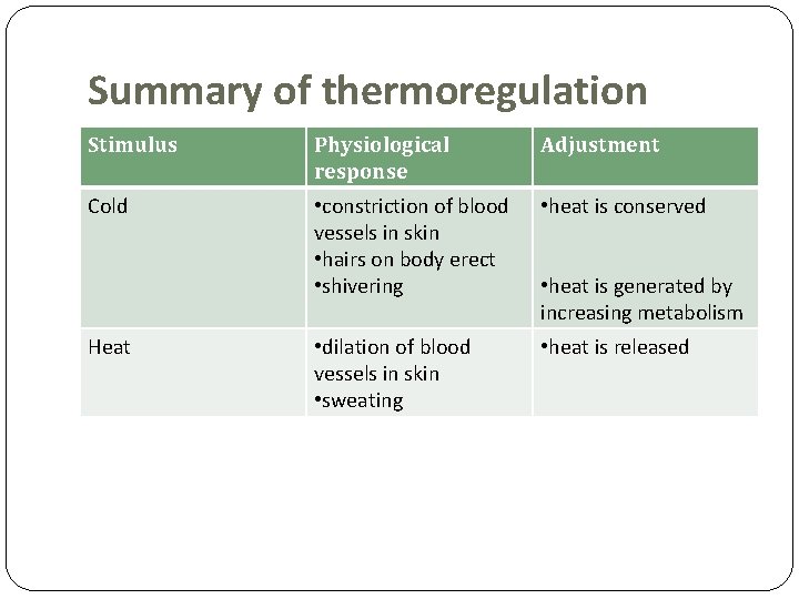 Summary of thermoregulation Stimulus Physiological response Adjustment Cold • constriction of blood vessels in