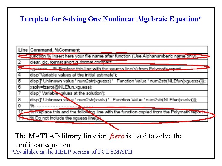 Template for Solving One Nonlinear Algebraic Equation* The MATLAB library function fzero is used