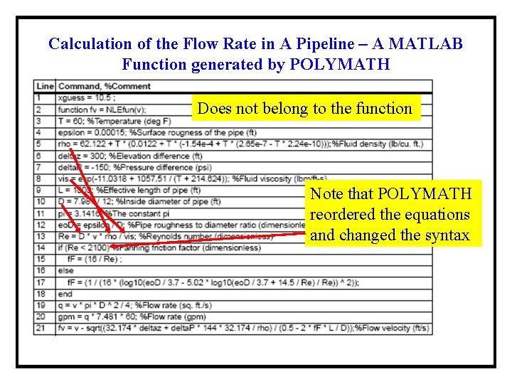 Calculation of the Flow Rate in A Pipeline – A MATLAB Function generated by
